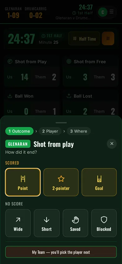 Shot from play: choose Point, 2-pointer, Goal, Wide, Short, Saved or Blocked.